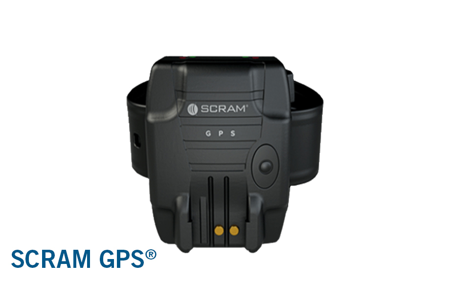 GPS