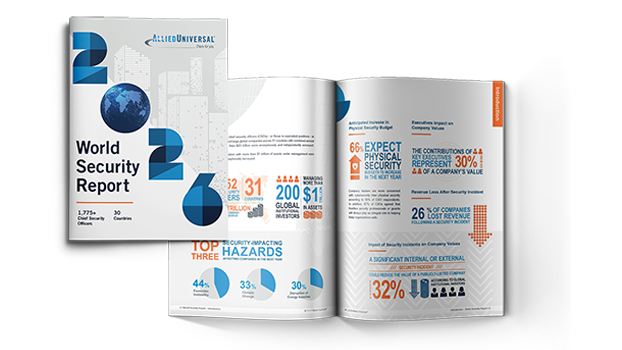 world security report