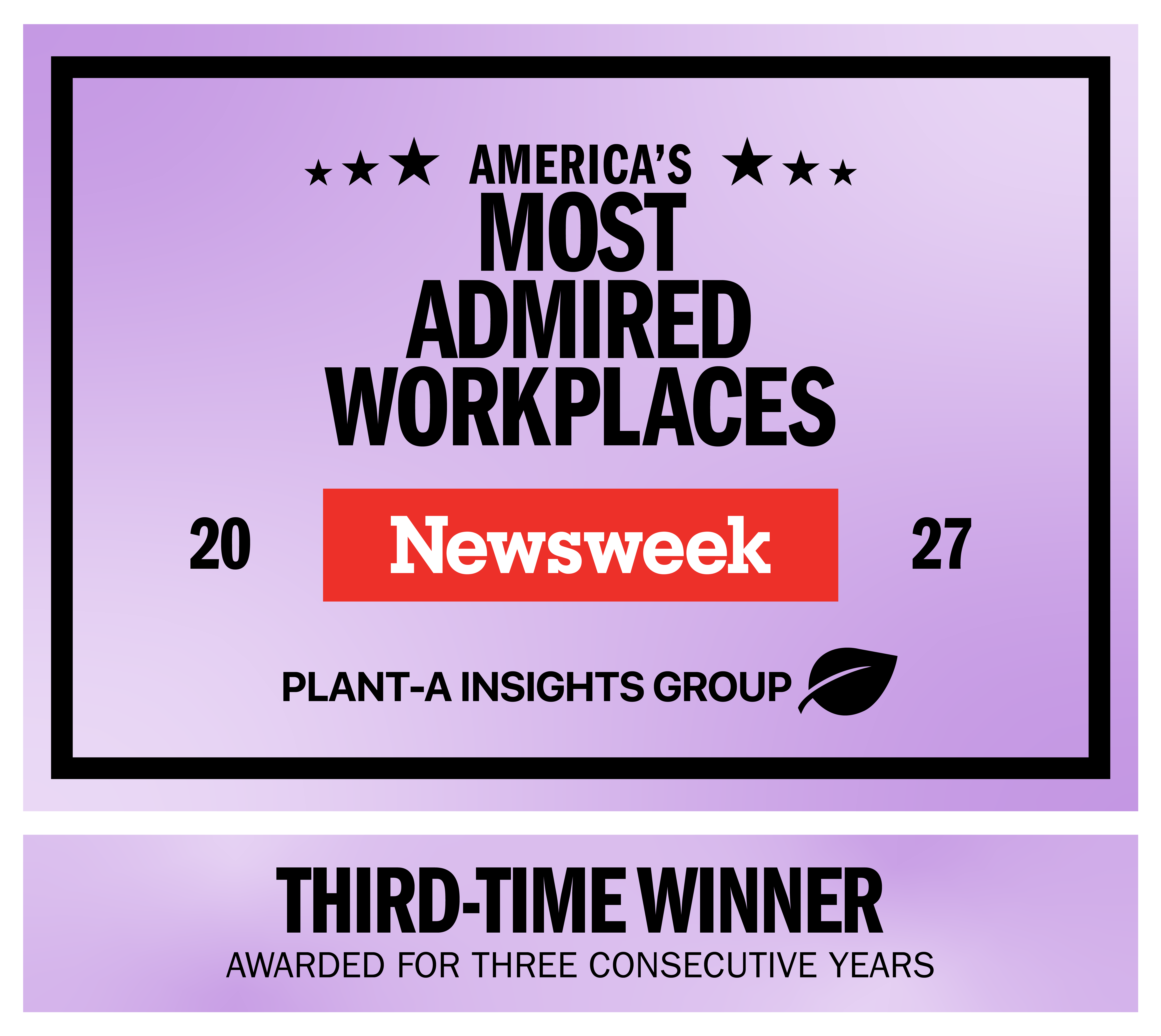 Most Admired Workplace award