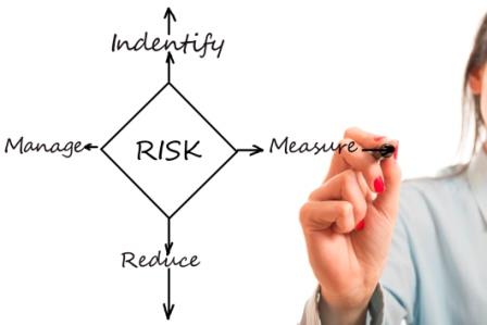 manage_risk