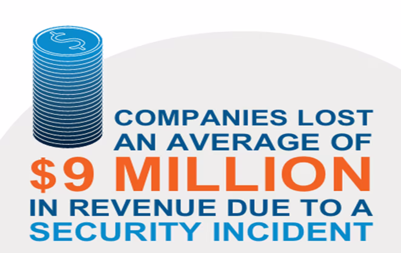9_million_graphic