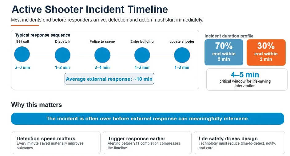 technology_webinar_screenshot.