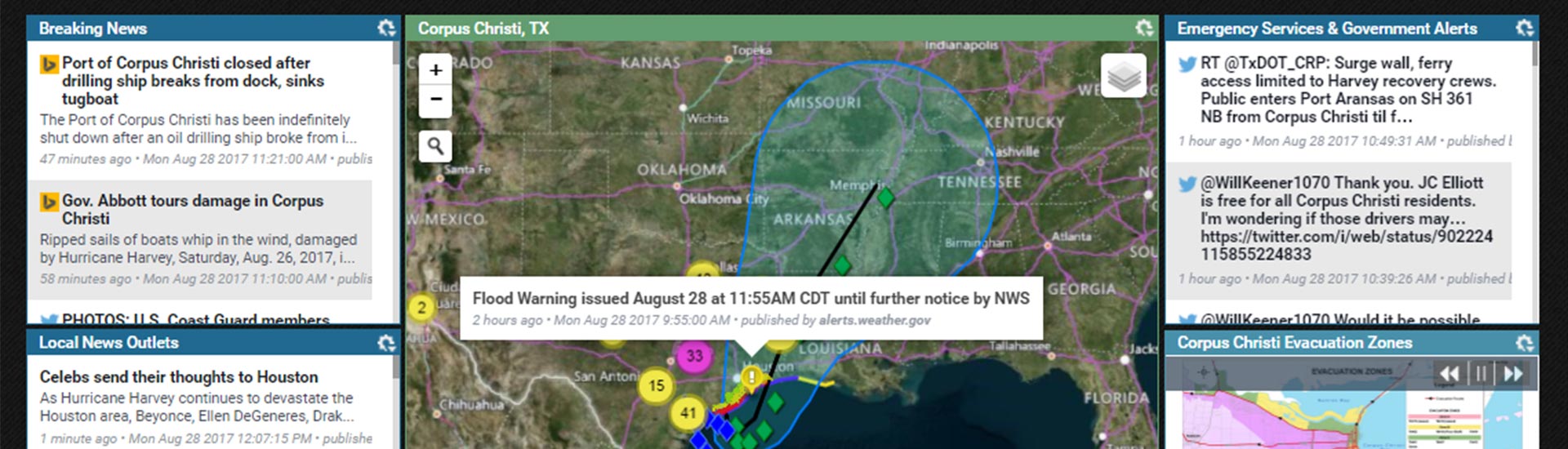 tx360 situational intelligence software